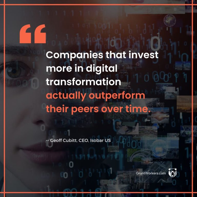 Companies that invest more in digital transformation actually outperform their peers over time quote inside image