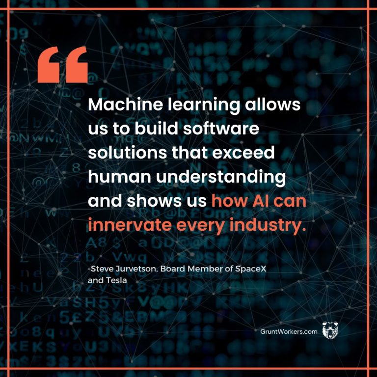 Machine learning allows us to build software solutions that exceed human understanding - GruntWorkers quote inside image