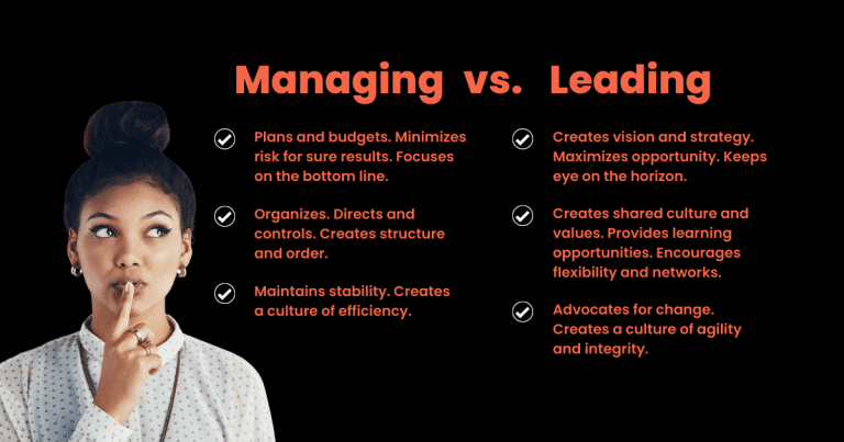 Managing vs Leading quote inside image