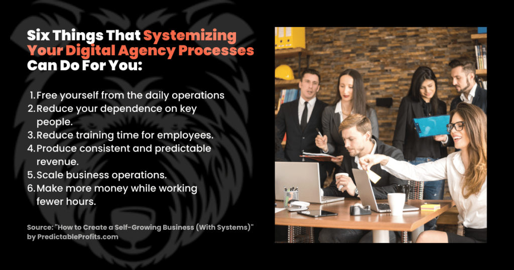 Six Things That Systemizing Your Digital Agency Processes Can Do For You quote inside image