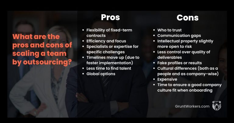 What are the pros and cons of scaling a team by outsourcing quote inside second image