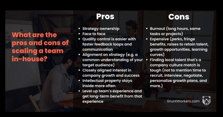 What are the pros and cons of scaling a team in-house quote inside image