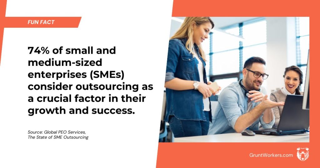 74% of small and medium sized enterprises consider outsourcing quote inside image