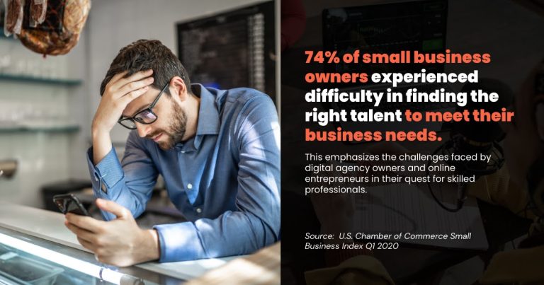 74% of small business owners experienced difficulty in finding the right talent to meet their business needs quote inside image