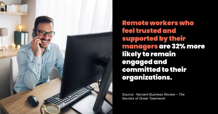 Remote workers who feel trusted and supported by their managers are 32% more likely to remain engaged and committed to their organizations quote inside image