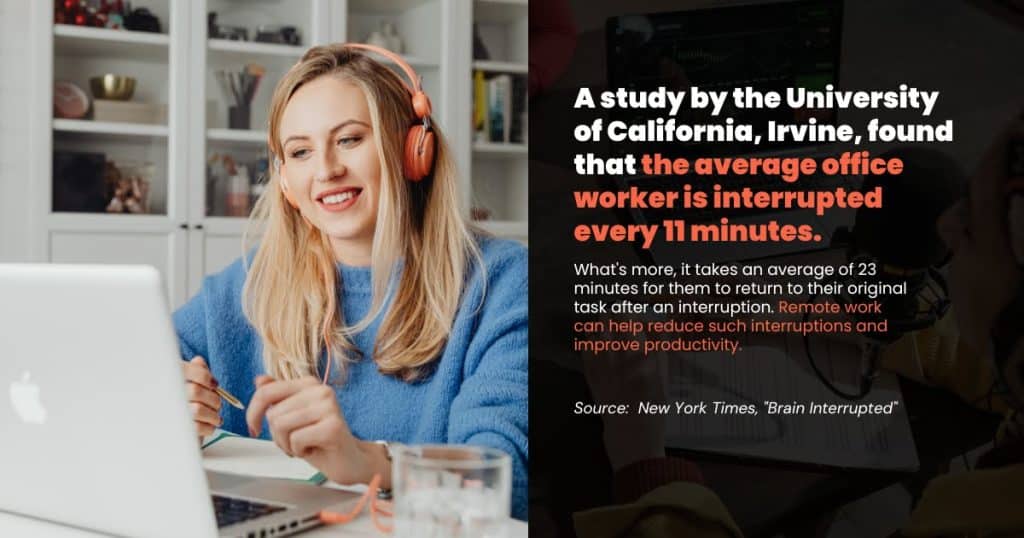A study by the university of California, Irvine, found that the average office worker is interrupted every 11 minutes quote inside image