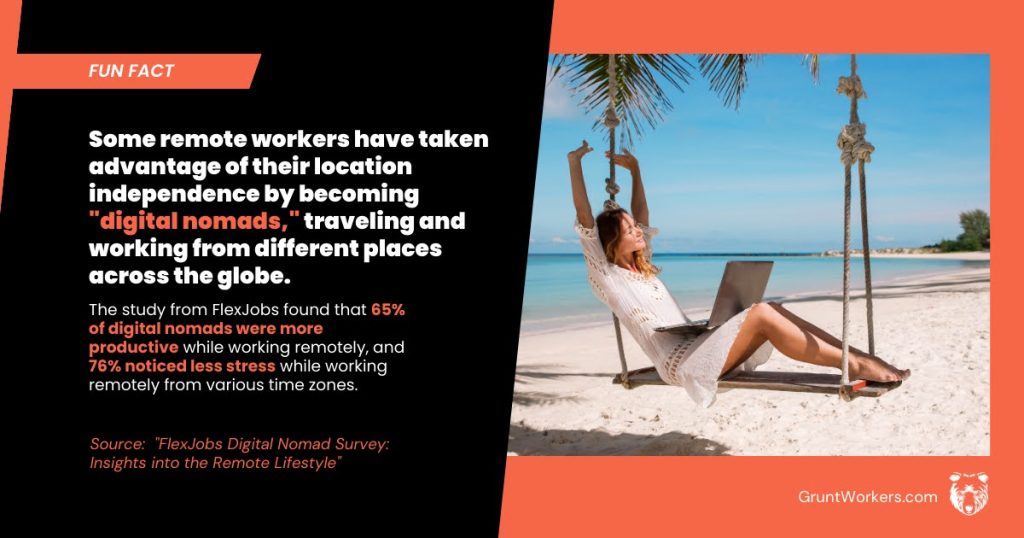 Some remote workers have taken advantage of their location independence by becoming _digital nomads quote inside image