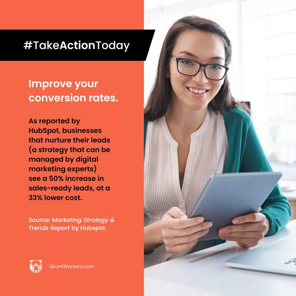 "Improve your conversion rates. As reported by HubSpot businesses that nurture their leads (a strategy that can be managed by digital marketing experts) see a 50% increase in a sales-ready leads, at a 33% lower cost.", quote in image by Marketing Strategy & Trends Report by HubSpot