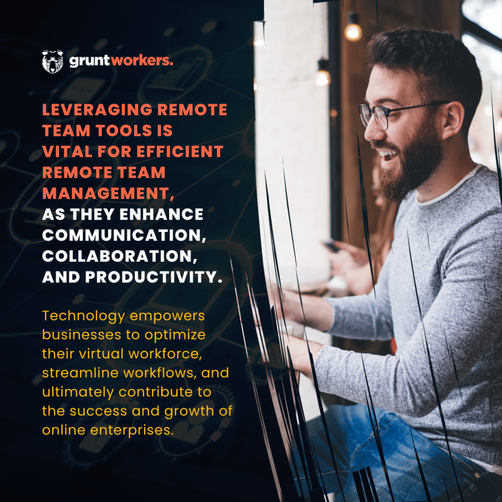 "Leveraging remote team tools is vital for efficient remote team management, as they enhance communication, collaboration, and productivity. Technology empowers businesses to optimize their virtual workforce, streamline workflows, and ultimately contribute to the success and growth of online enterprises." text in image.