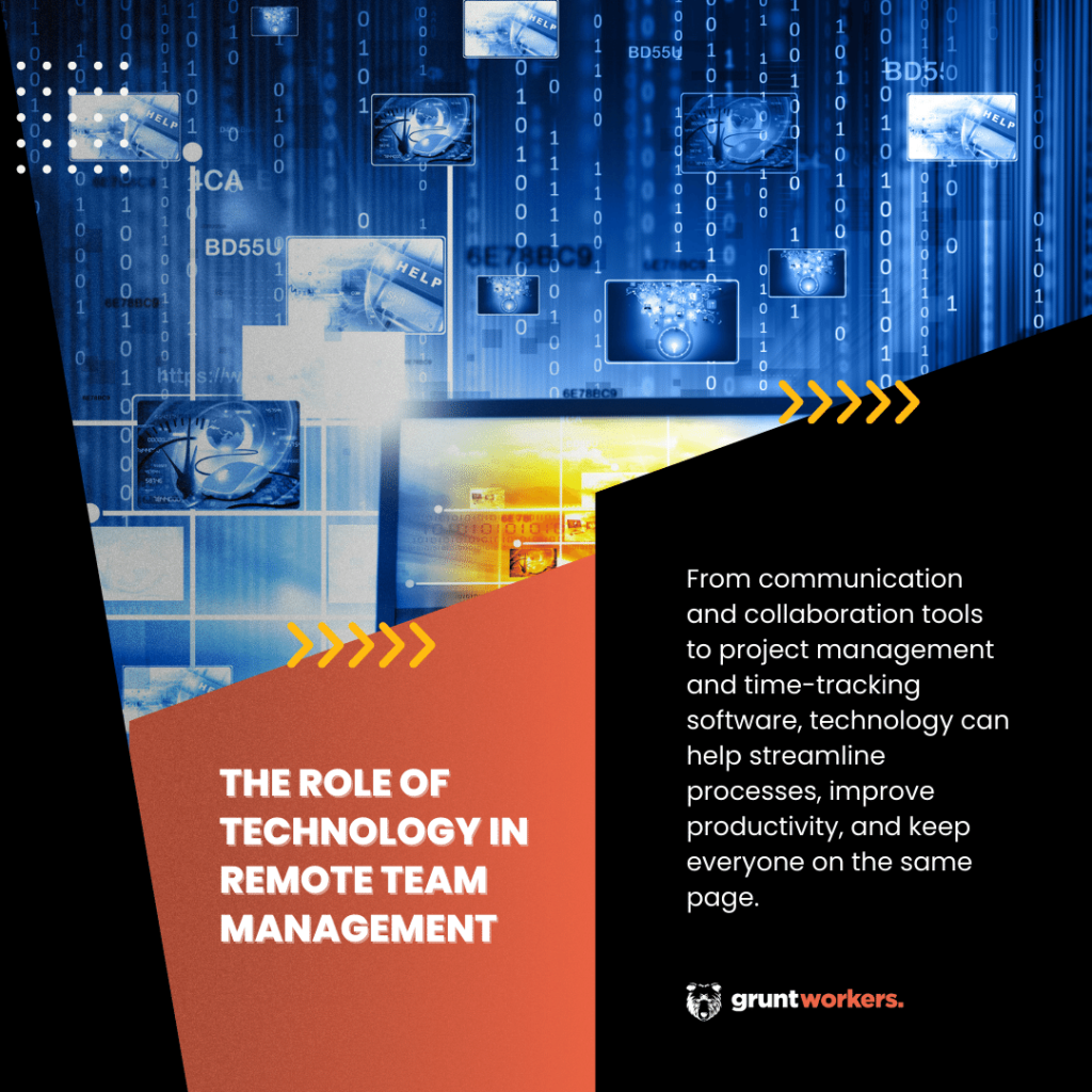 "The role of technology in remote team management. From communication and collaboration tools to project management and time-tracking software, technology can help streamline processes, improve productivity, and keep everyone on the same page." text in image